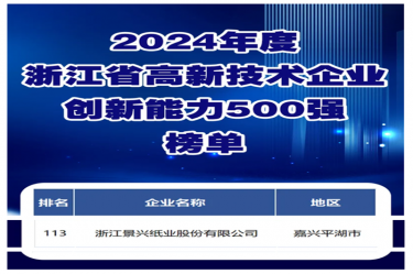 喜报！景兴纸业入选浙江省高新技术企业创新能力500强榜单